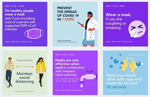 Covid graphic